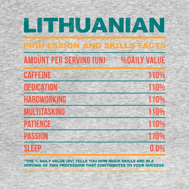 Lithuanian Nutritional Values by neodhlamini